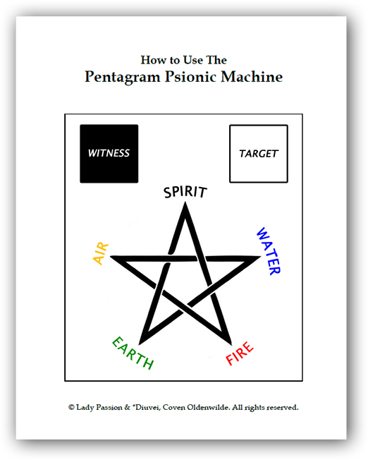 How to Use The Pentagram Psionic Machine