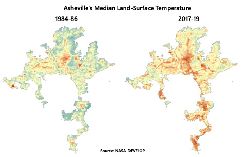 Asheville's Median Land-Surface Temperature 1984-86 and 2017-19